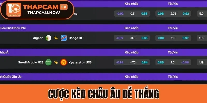 Cược kèo châu Âu dễ thắng