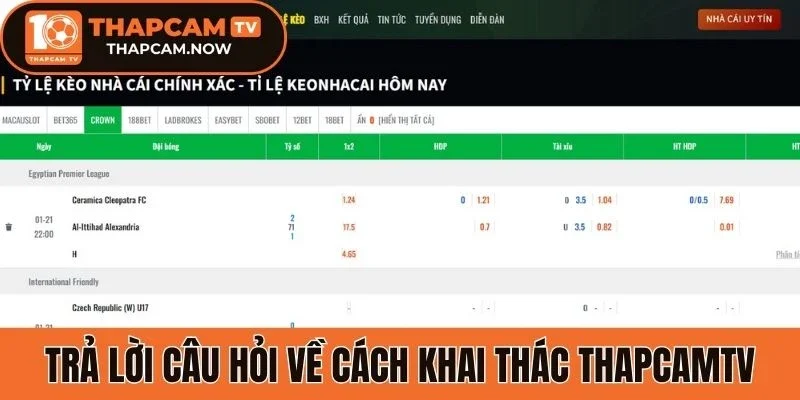 Giải đáp thắc mắc về cách khai dịch vụ thap cam tv