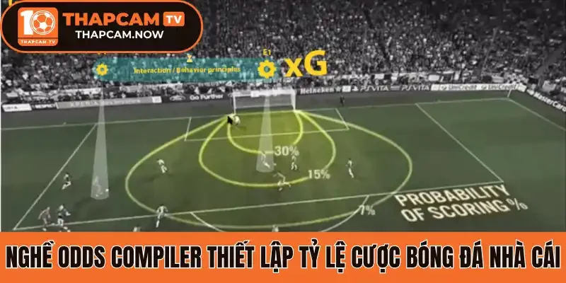 Nghề Odds Compiler thiết lập tỷ lệ cược bóng đá nhà cái