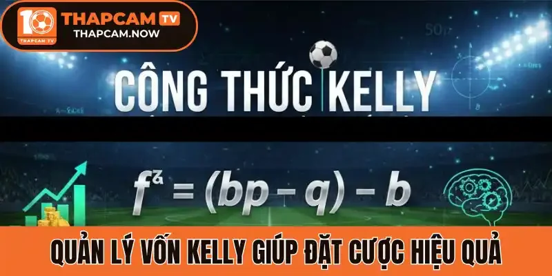 Quản lý vốn Kelly giúp đặt cược hiệu quả